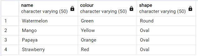 Remove A Particular Character From String In Postgresql Datascience - Minimal Pattern Collection - 8K Quality