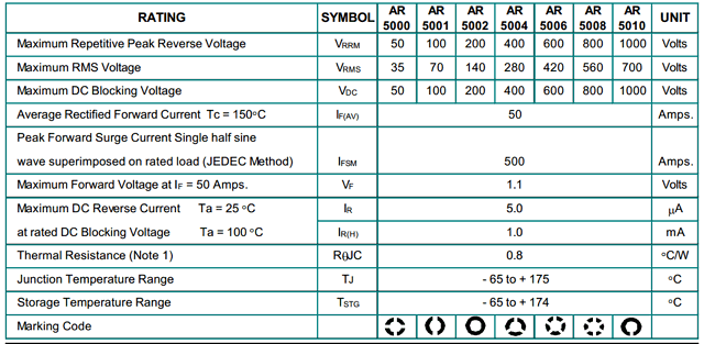 Ar5000 Datasheet Automotive Rectifier Diode Eic