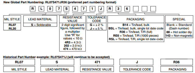 Rl07s102g Datasheet 1k Ohm Metal Film Resistors Vishay