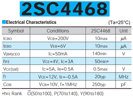 C4468 Datasheet Npn Triple Diffused Transistor Sanken