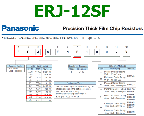 Erj 12sf Datasheet Thick Film Chip Resistor Panasonic