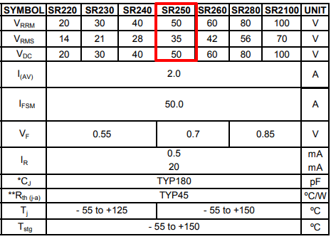 Sr250 Datasheet Pdf 2 0 Ma 50v Schottky Barrier Rectifier Sr250 Datasheet Pdf 2 0 Ma 50v Schottky Barrier Rectifier
