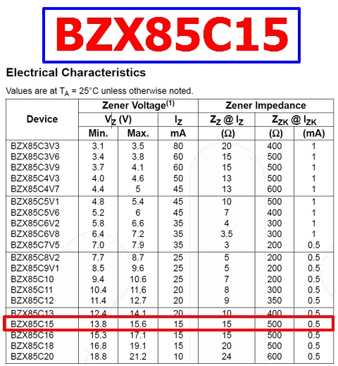 Bzx85c15 Datasheet Pdf 1w 15v Power Zener Diode