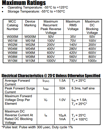 W04m Datasheet Pdf 1 5a 400v Bridge Rectifier Mcc W04m Datasheet Pdf 1 5a 400v Bridge Rectifier Mcc