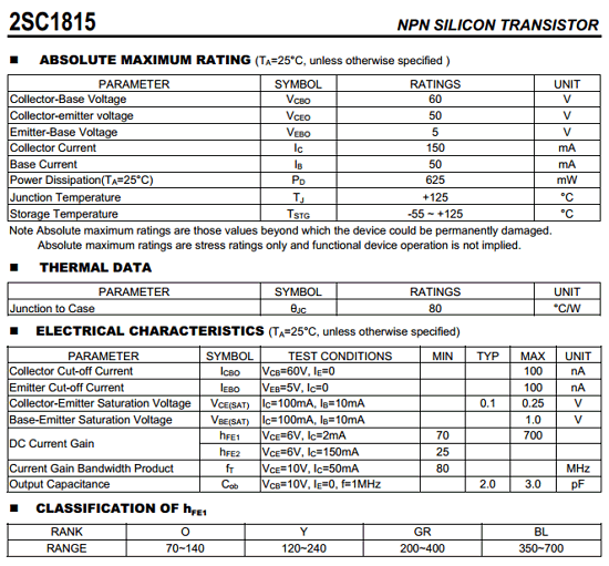 2sc1815 Datasheet Pdf Npn Transistor Unisonic
