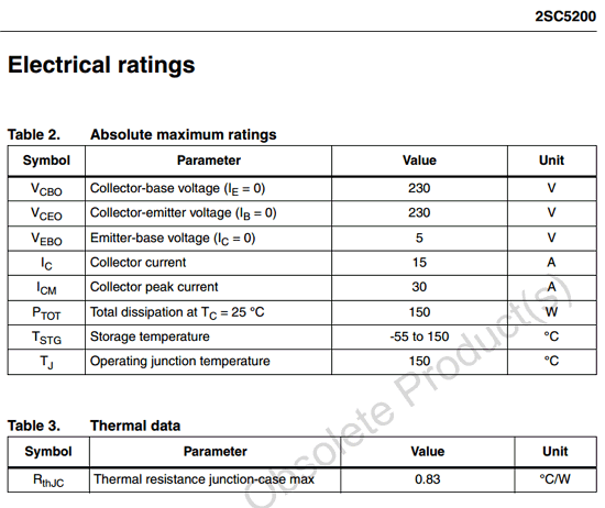 C5200 Datasheet Pdf Stmicroelectronics