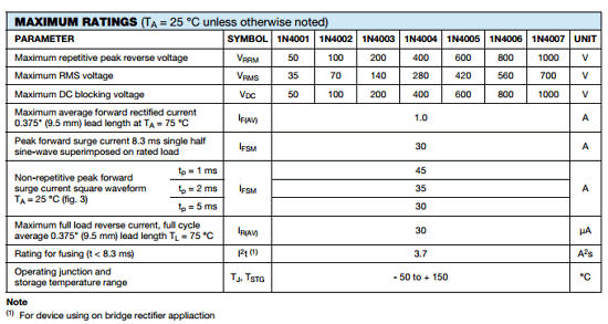 1n4001 Datasheet Pdf Vishay Semiconductors 1n4001 Datasheet Pdf Vishay Semiconductors