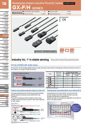 Gx F12a Datasheet Pdf Panasonic Corporation