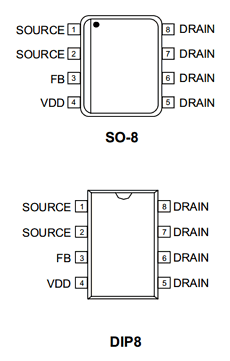 Viper22a Pdf Stmicroelectronics - Premium Gradient Illustration Gallery - High Resolution