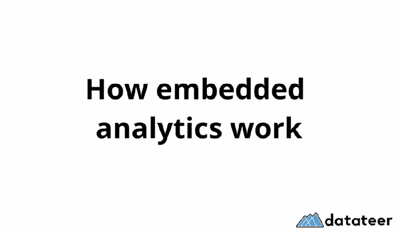 Example Of Deploying An Embedded Resource Using An Iframe Download Scientific Diagram - Ocean Designs - Ultra HD Mobile Collection