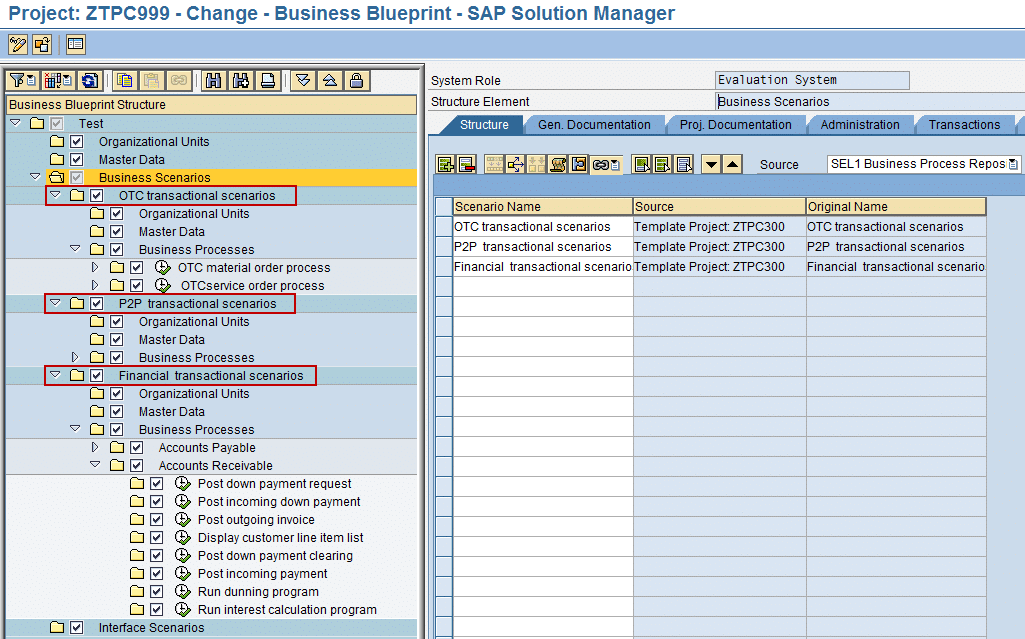 Sap Solution Manager Solman Template Projects Dataxstream Oms
