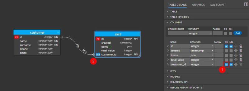 Relationships In Er Diagram For Postgresql - Download Classic Landscape Image | 4K