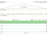 The Data Ai Strategy Framework Canvas From Datentreiber