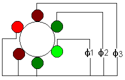 A Linear Motor Primer