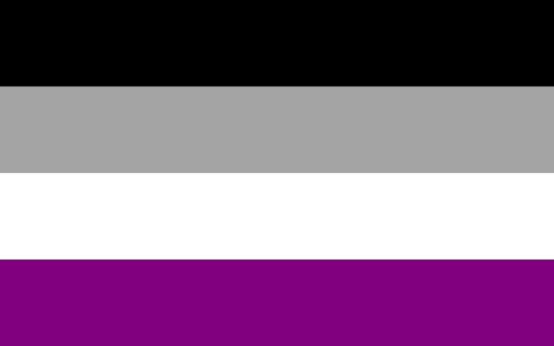 different asexual flags