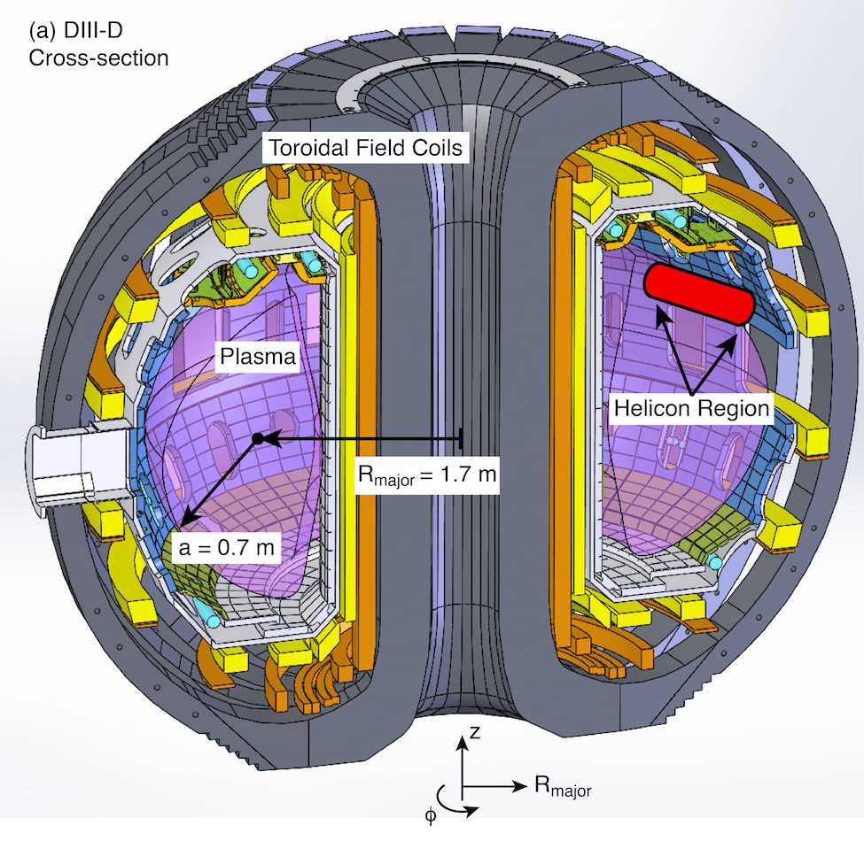 Consideration of neutral beam prompt loss in the design of a tokamak ...