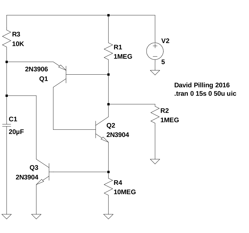 Put Part Two David Pilling