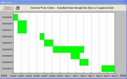 Davison Software And Hosting Llc - Download Modern Minimal Image | Mobile
