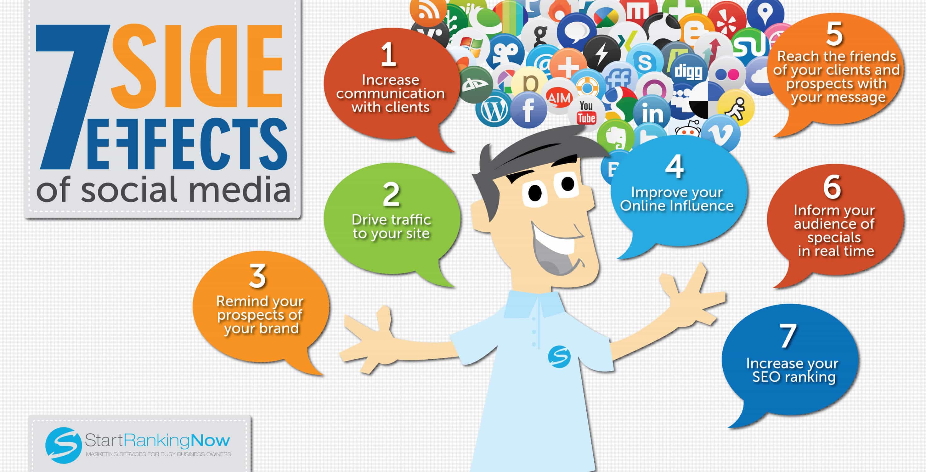 7-side-effects-of-social-media-dba-designs-communications