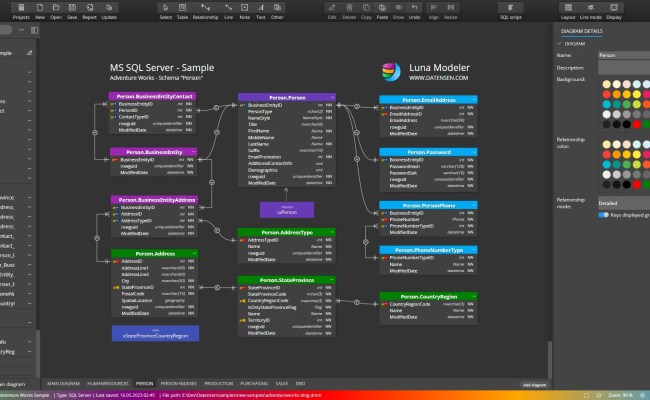 Creating A Database Diagram - DB Diagrams