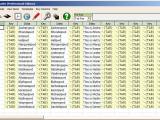 Using Data Loader