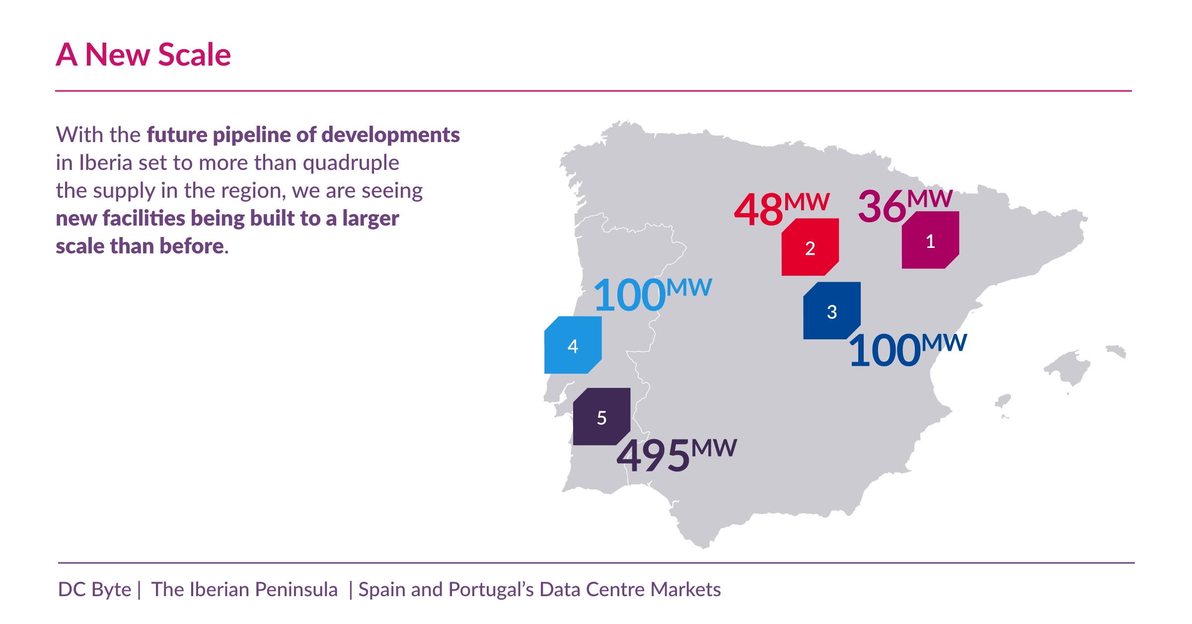 The Iberian Peninsula DC Byte A NEW SCALE Iberiawp.