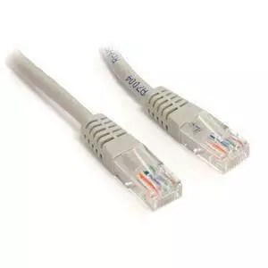 nBase NB-C5E-20 UTP Cat5e 20m