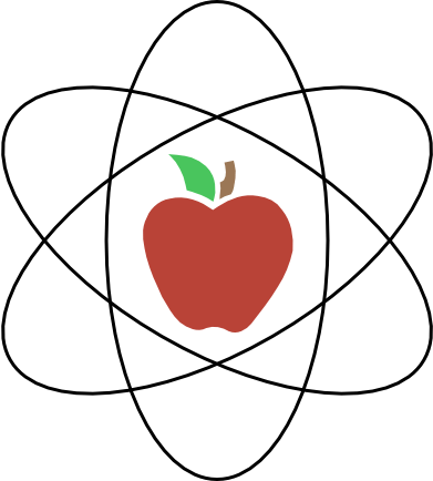 Troubleshooting - Decoding Delicious