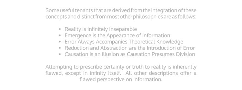 Deep Infinity Philosophy - High Resolution Sunset Illustrations for Desktop