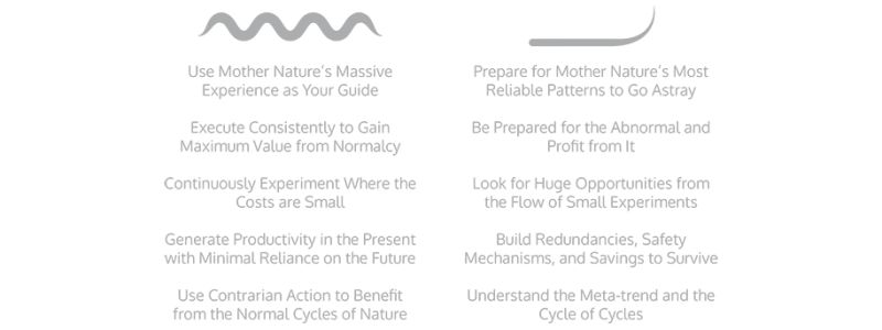 Deep Infinity Philosophy - Download Premium Minimal Design | 8K