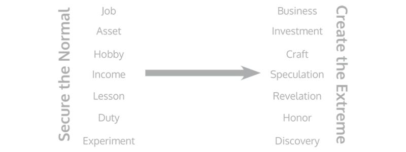 Deep Infinity Philosophy - HD Vintage Textures for Desktop