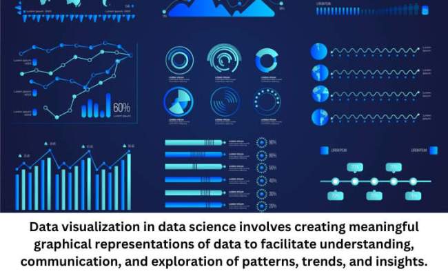 Data Visualization In Data Science Plays A Crucial Role In Data Science