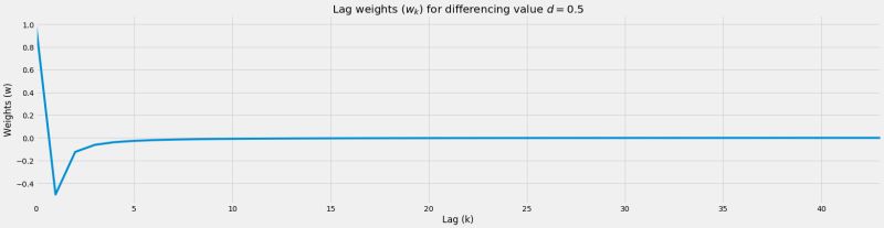 Gpu Cpu Fractional Differencing Deep Learning Wizard - Stunning Landscape Wallpaper - Mobile