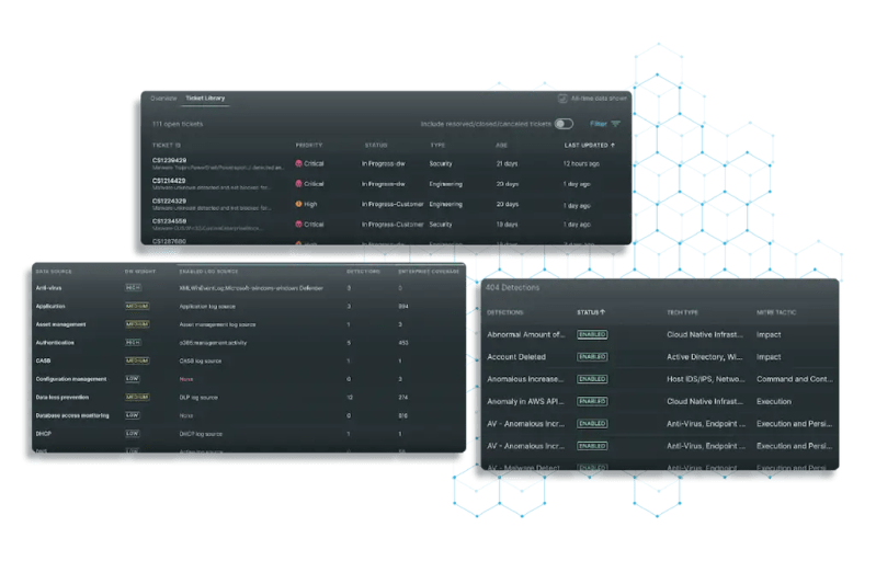 Evolving The Deepwatch Security Program With Iso 27001 - Light Designs - Ultra HD High Resolution Collection