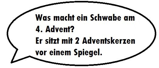 Witze Am Erzahl Einen Witz Tag