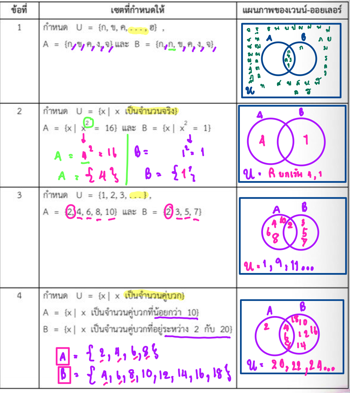 Get a free dutch caramel waffle i วาฟเฟิลคาราเมล with ฿200 min. à¹à¸£ à¸­à¸ à¹à¸à¸à¸ à¸²à¸à¹à¸§à¸à¸ à¸­à¸­à¸¢à¹à¸¥à¸­à¸£