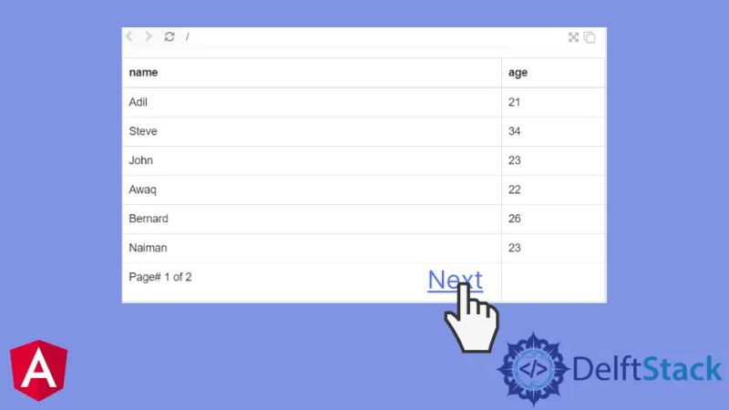 Angularjs How To Achieve Pagination Table Layout With Angular Js - Artistic Landscape Wallpaper - Full HD