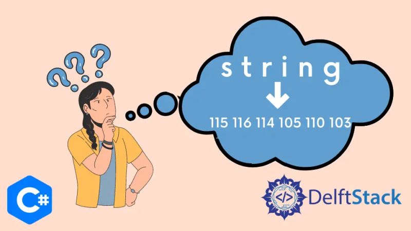 Get String Ascii Value In C - Sunset Pictures - Classic Mobile Collection