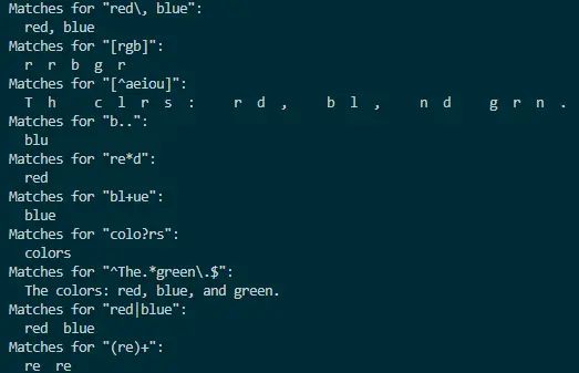 String Matches Regex In Java Delft Stack - Retina Ocean Patterns for Desktop