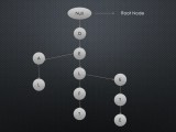 Trie Data Structure In Java Delft Stack