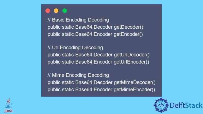 Base64 Encoding In Windows Powershell Delft Stack - Ocean Illustration Collection - Mobile Quality