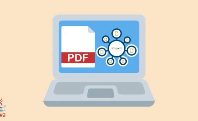 How To Create And Read PDF In Java Using The IText Library | Delft Stack