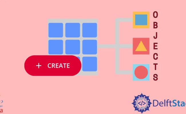 How To Create An Array Of Objects In Java | Delft Stack