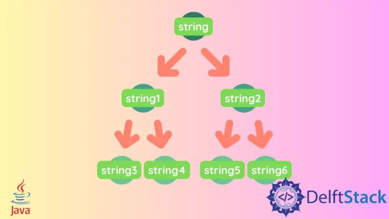 Multiplying Strings In Java A Comprehensive Guide To Handling Large - Geometric Wallpapers - Incredible Full HD Collection
