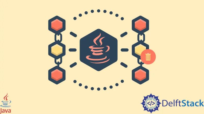How To Find The Index Of An Element In A List Using Java Delft Stack - Landscape Texture Collection - Desktop Quality