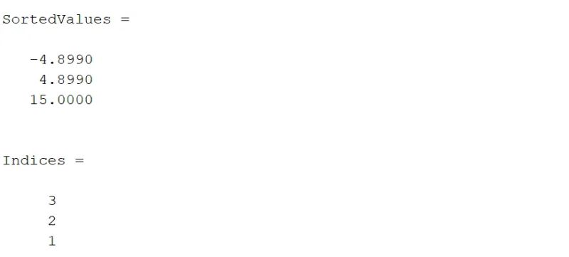 Matlab Eigenvalues And Eigenvectors Delft Stack - Nature Wallpapers - Perfect 4K Collection