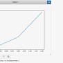 %matplotlib Notebook | Delft Stack