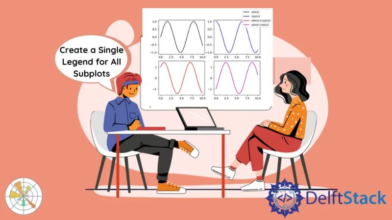 How To Create A Single Legend For All Subplots In Matplotlib Geeksforgeeks - Dark Pictures - Amazing Full HD Collection