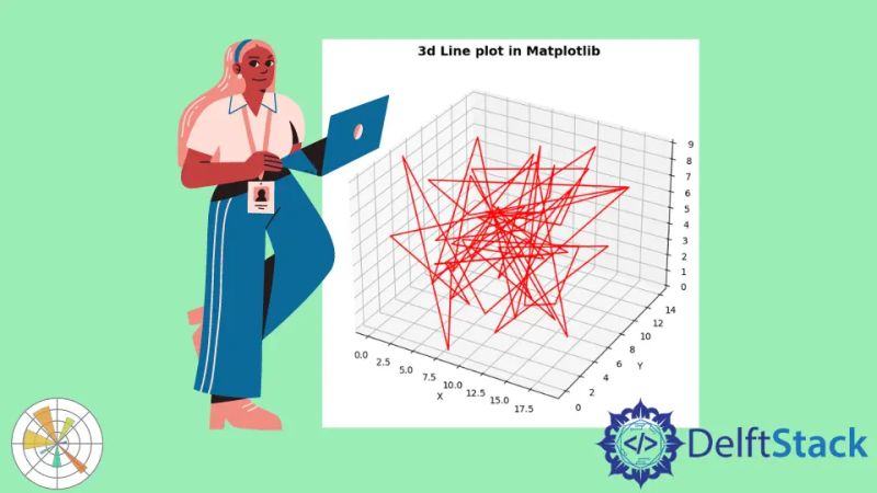 Projection 3d Matplotlib Delft Stack - Desktop Vintage Pictures for Desktop