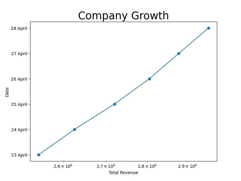Python Loglog Plot With Matplotlib In Pyqt Axes Disappear Stack - Download Stunning Mountain Image | Retina